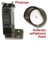 Photo Cell - Residential Safety Photo cell - Reflective Photoeye Safety Sensors
