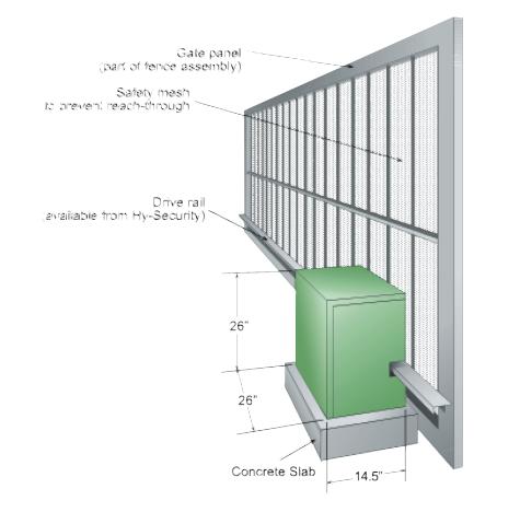 SlideDriver 200-C Corrections, heaviest gates, 20,000 lbs., 12” per sec.